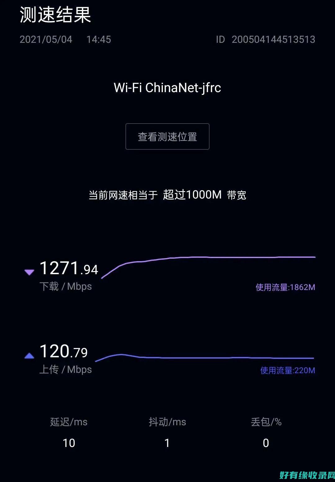 上海电信DNS