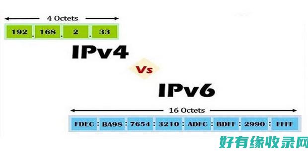 ipv4和ipv6：网络通信的新时代 (ipv4和ipv6无网络访问权限)