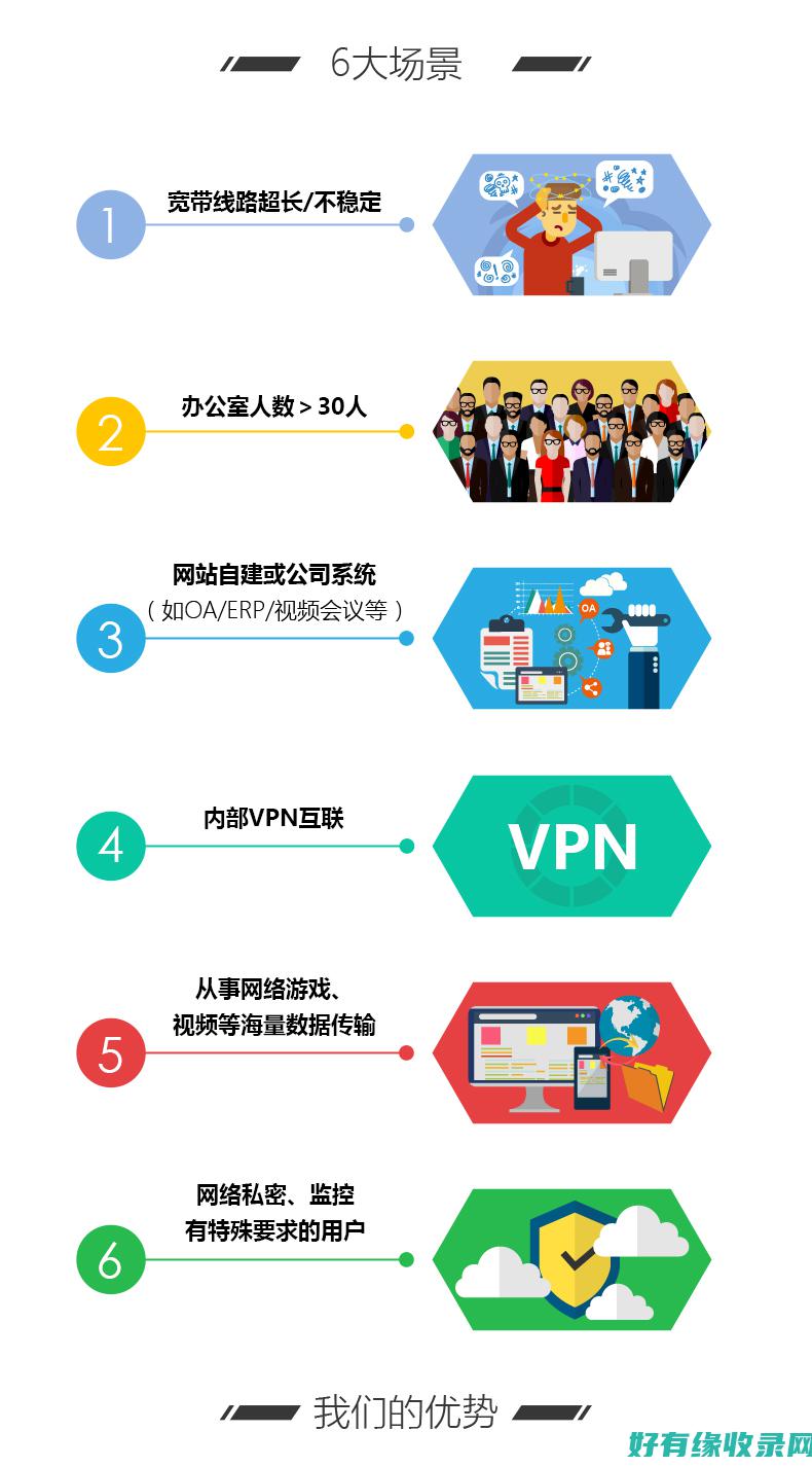 广州电信DNS解析：速度、安全性和性能评估 (广州电信dns首选和备用填多少)