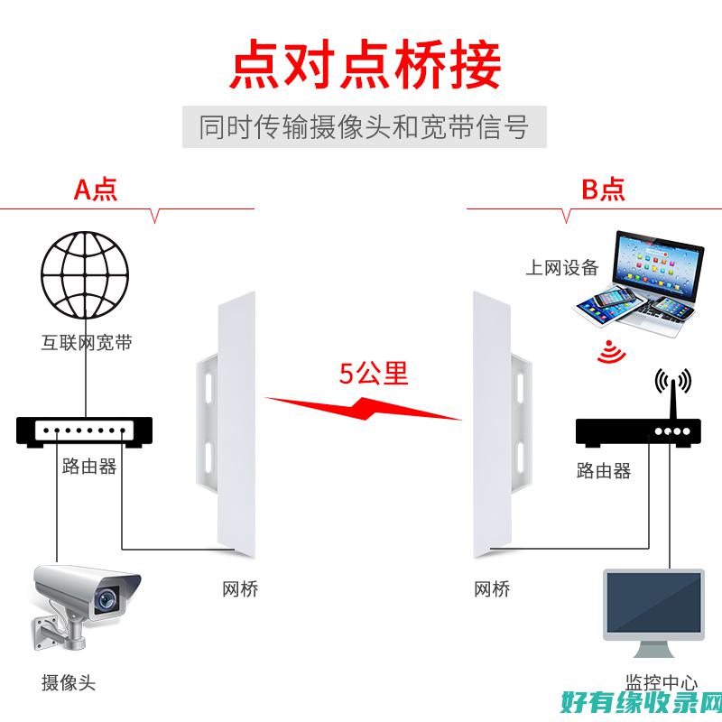 Hinet网络：台湾数字化时代的重要组成部分 (hinet网关)