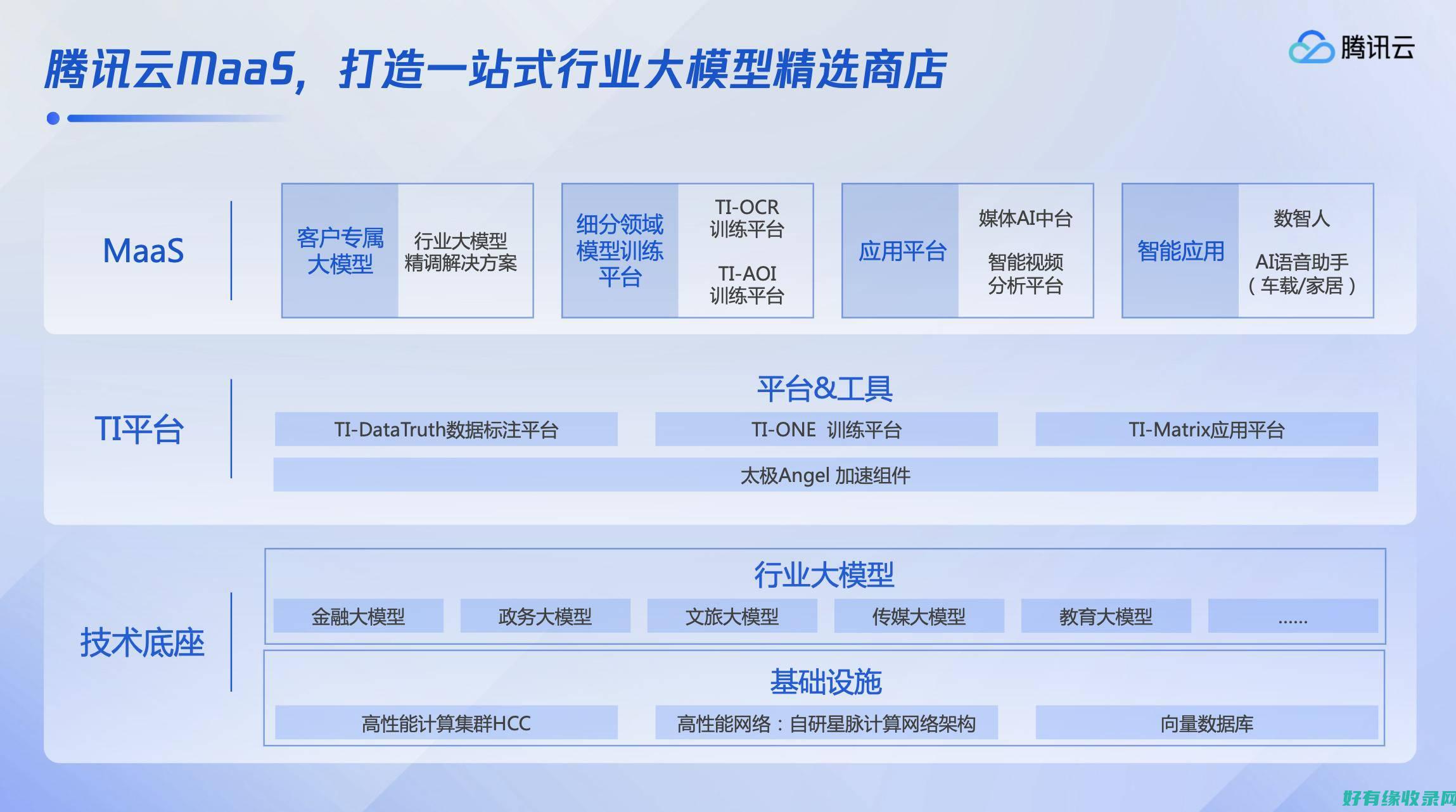 腾讯云推出免费SSL证书服务，安全加密保障网站数据 (腾讯云30元无门槛)