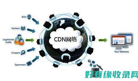 CDN加速技术的应用场景和发展趋势 (CDN加速技术)